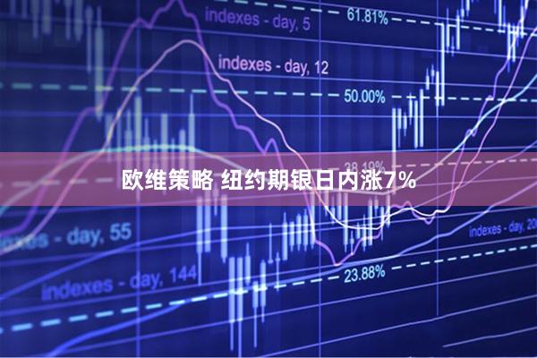 欧维策略 纽约期银日内涨7%